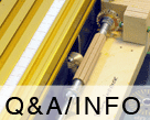 Link to Q&A